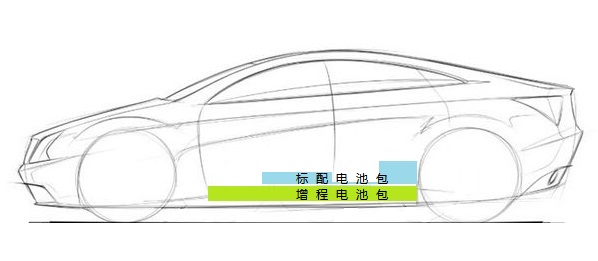 换电模式成本高的难题要如何破解？